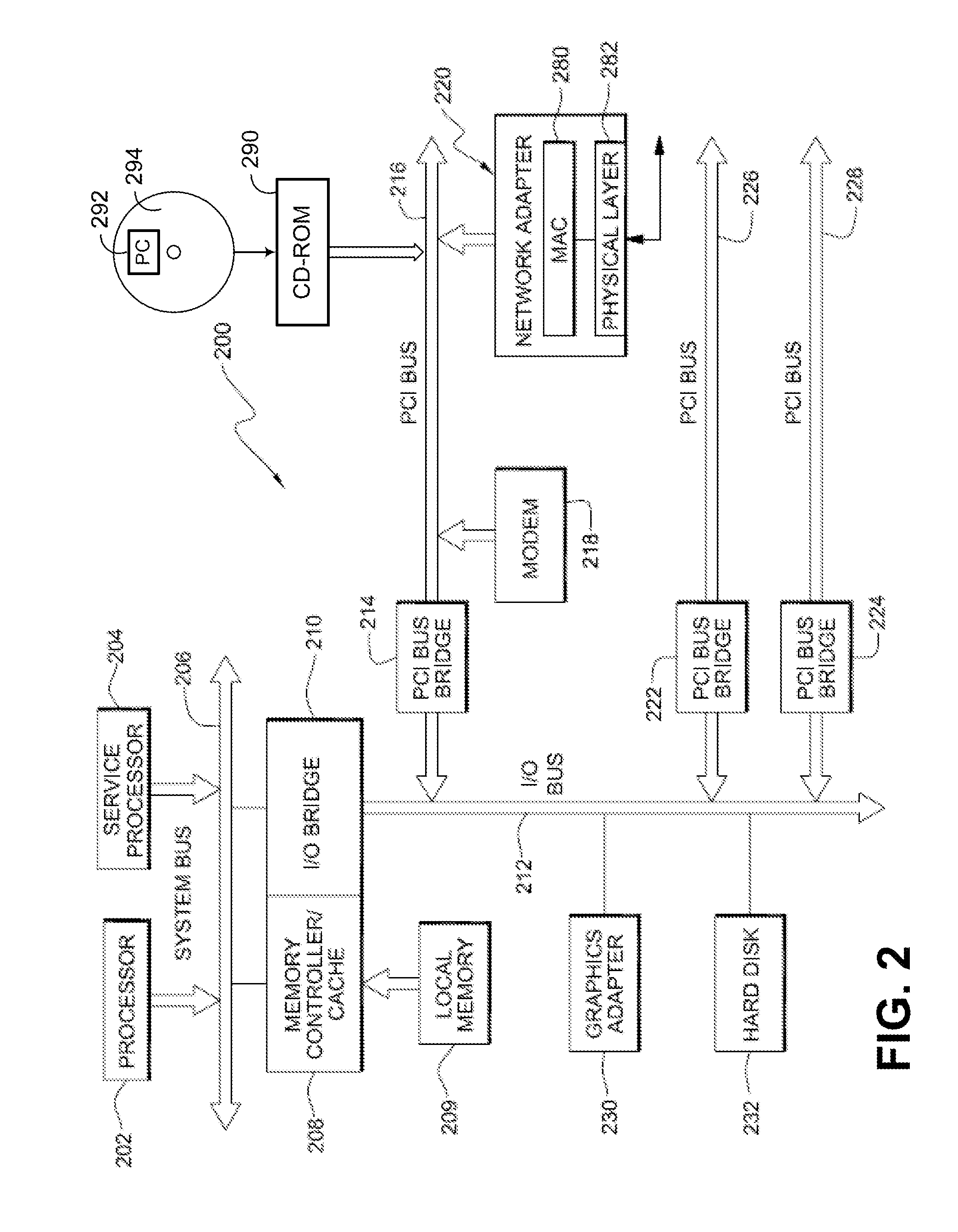 Best fit mapping of self-virtualizing input/output device virtual functions for mobile logical partitions