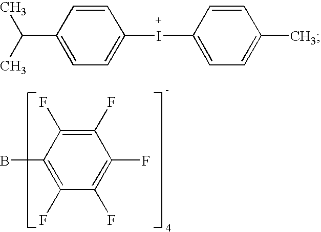 Stable cationically crosslinkable/polymerizable dental composition with a high filler content