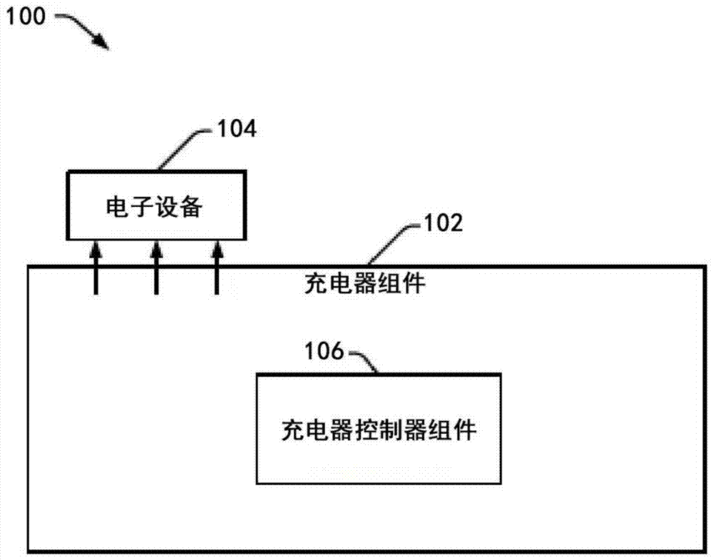 Wireless optical charging and power supply