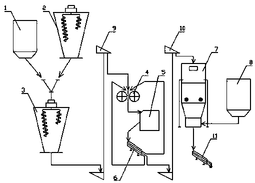 Bacteriostatic benzoic acid type enteric sustained-release acidifier and preparation method thereof