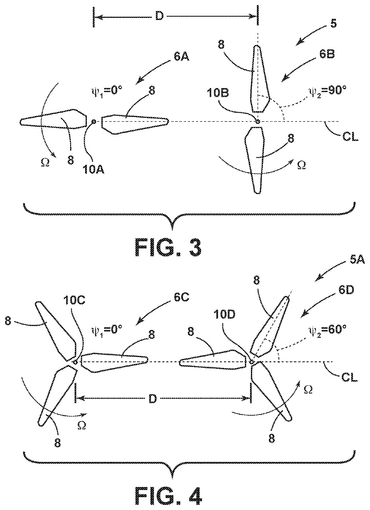 Low-Noise Multi-Propeller System