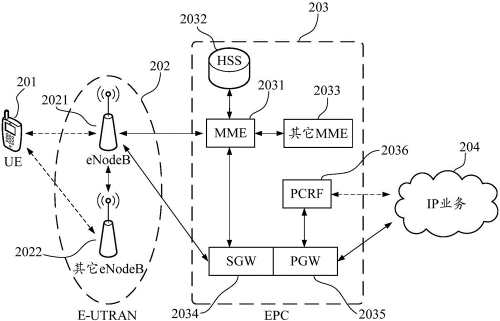 Fire alarm method, terminal, and computer-readable storage medium