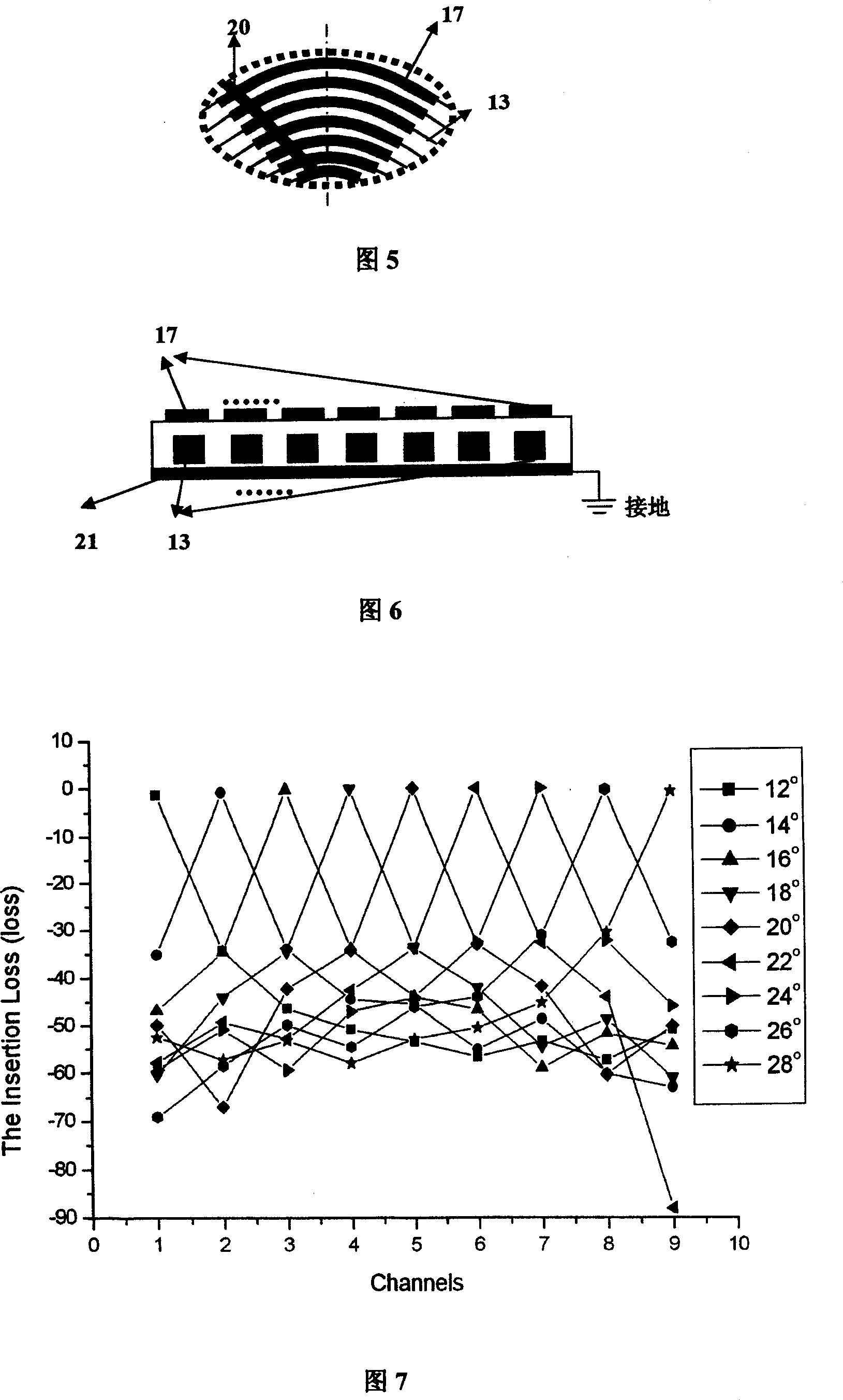 Polymer waveguide tight switch array based on array waveguide grating structure