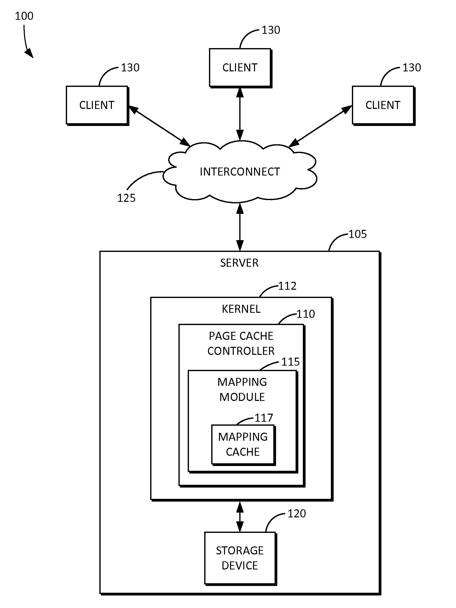 Page cache device and method for efficient mapping