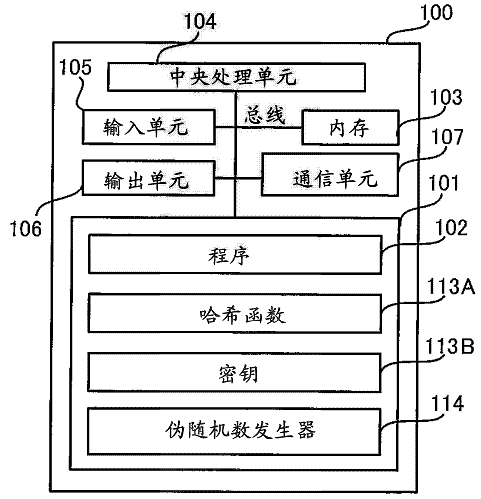 Secure search processing system and secure search processing method