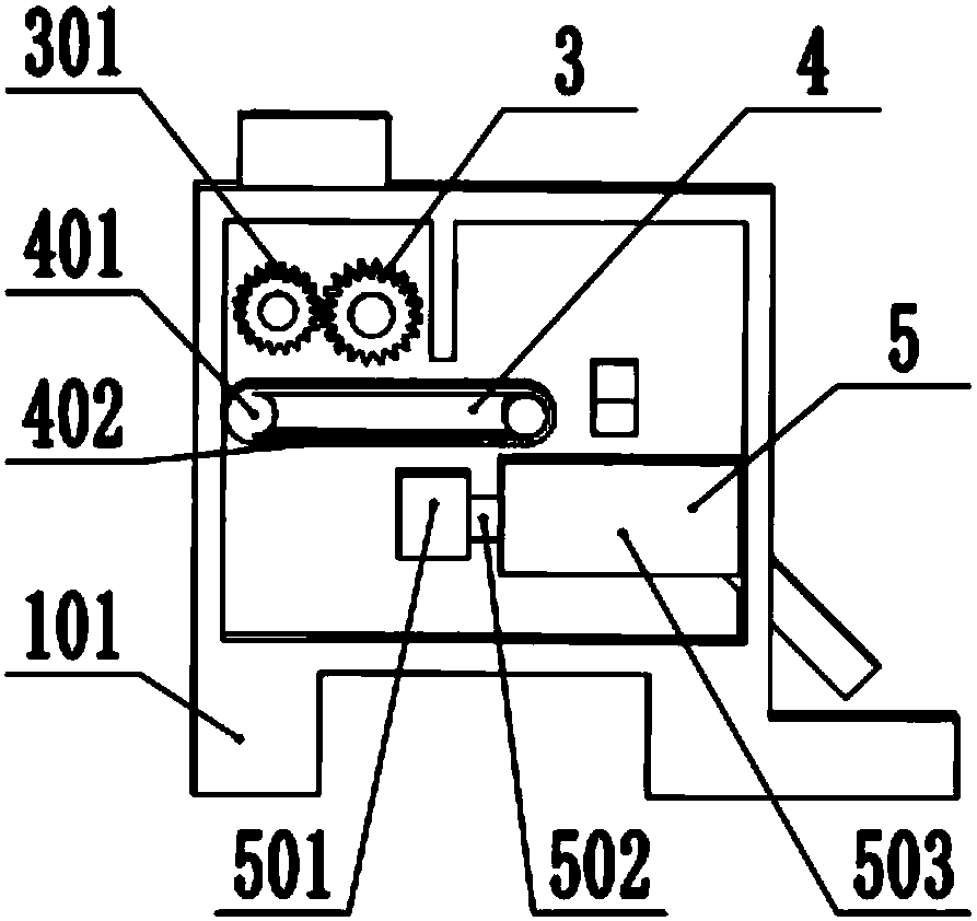 Feed processing equipment