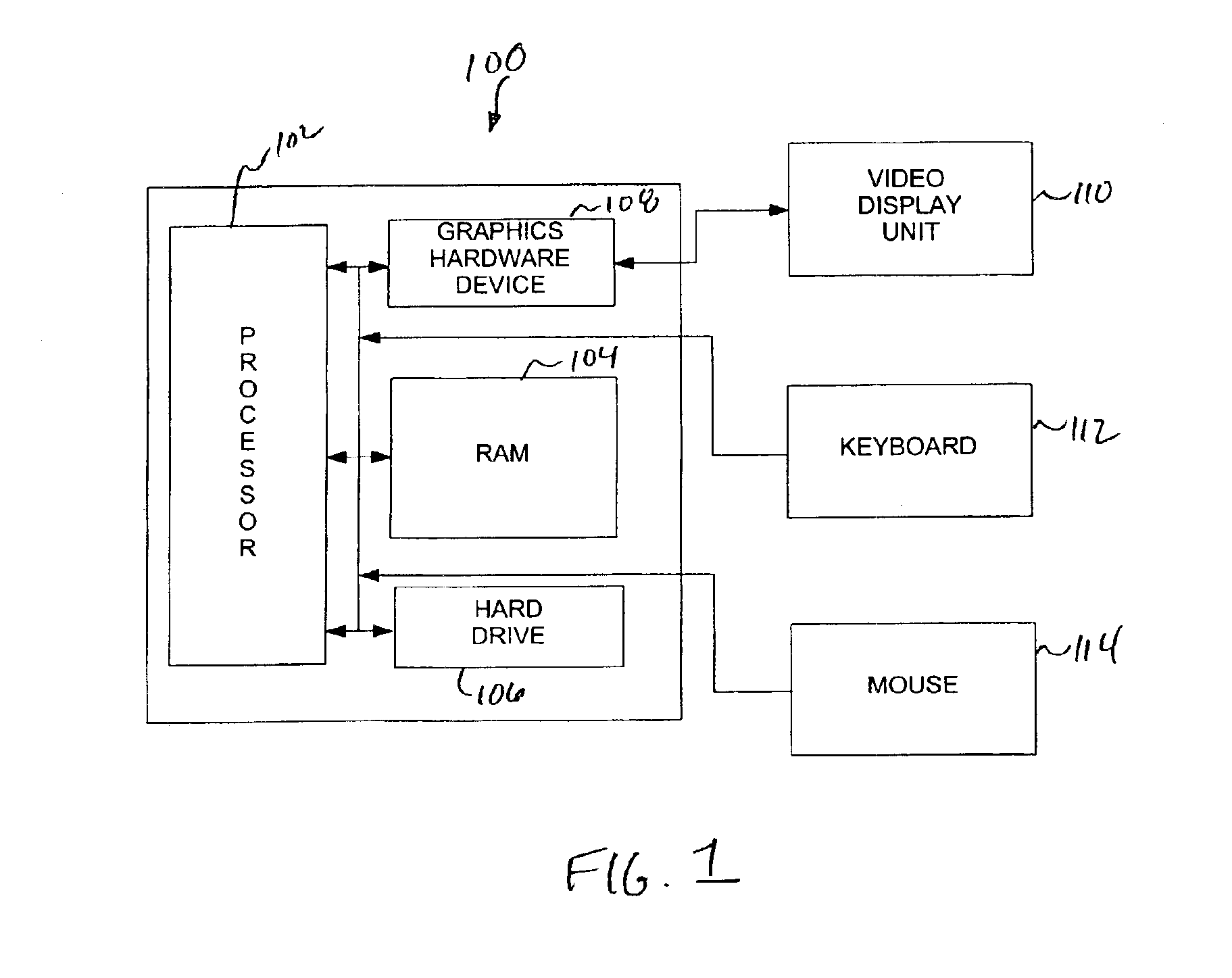 Method for blurring images in real-time