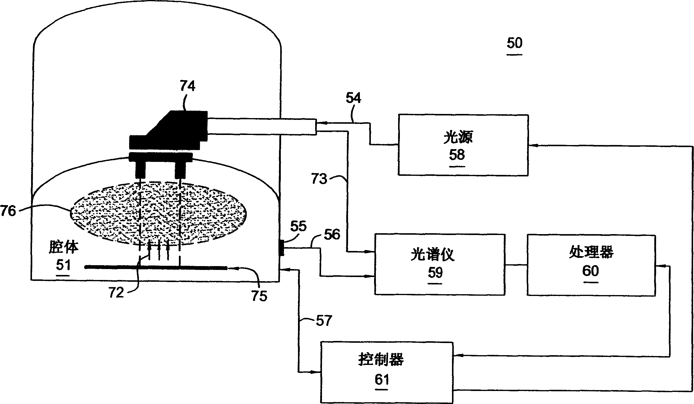 Method and system for monitoring etch process