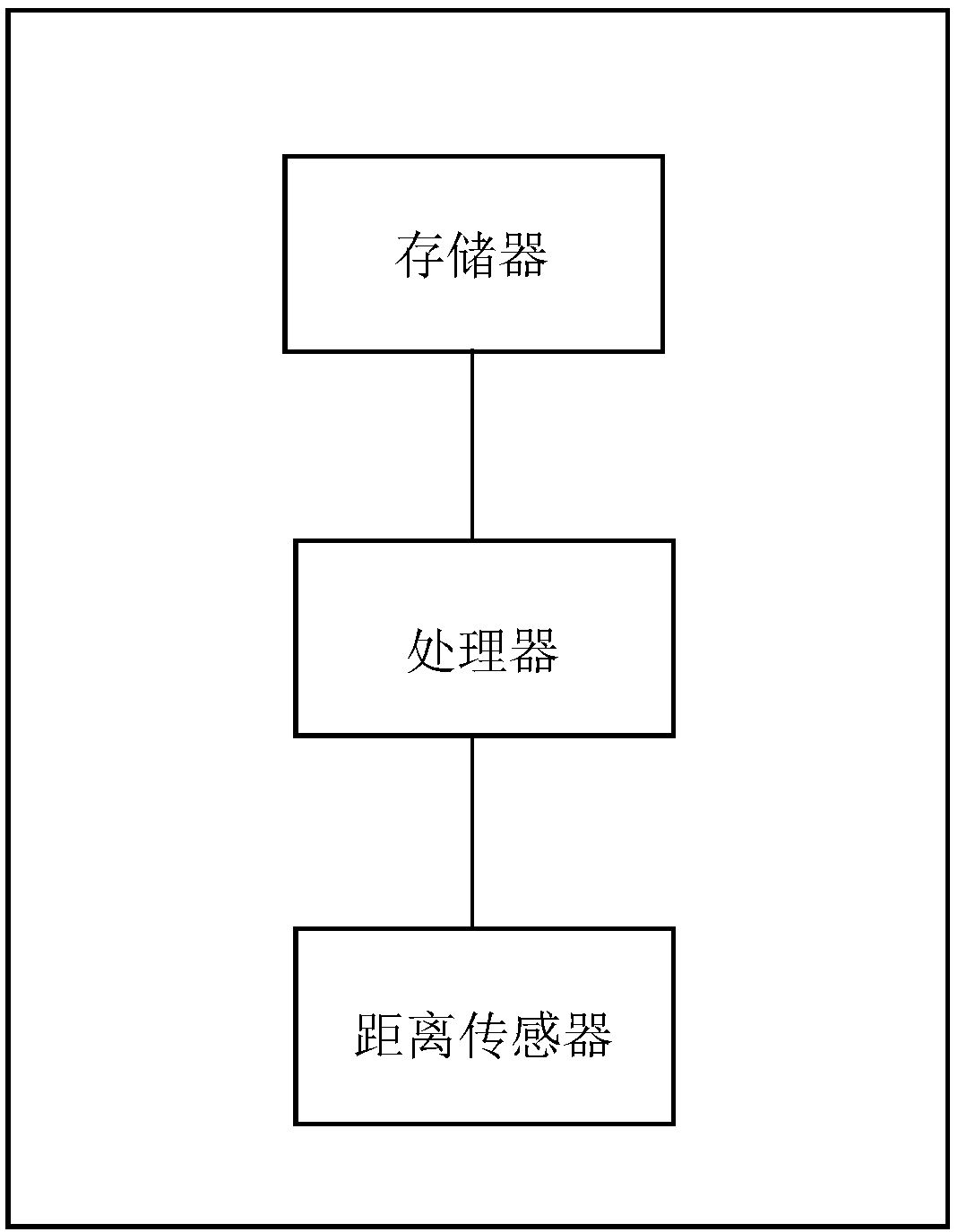 State switching method for electronic device, and electronic device