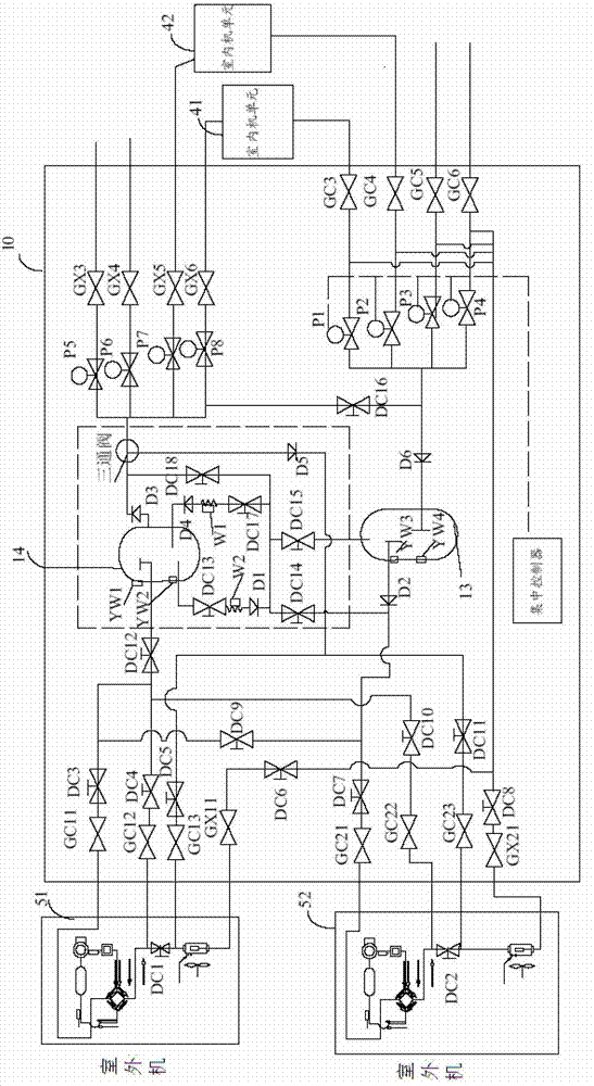 Outdoor air conditioning unit, integrated air conditioning control system and starting method thereof