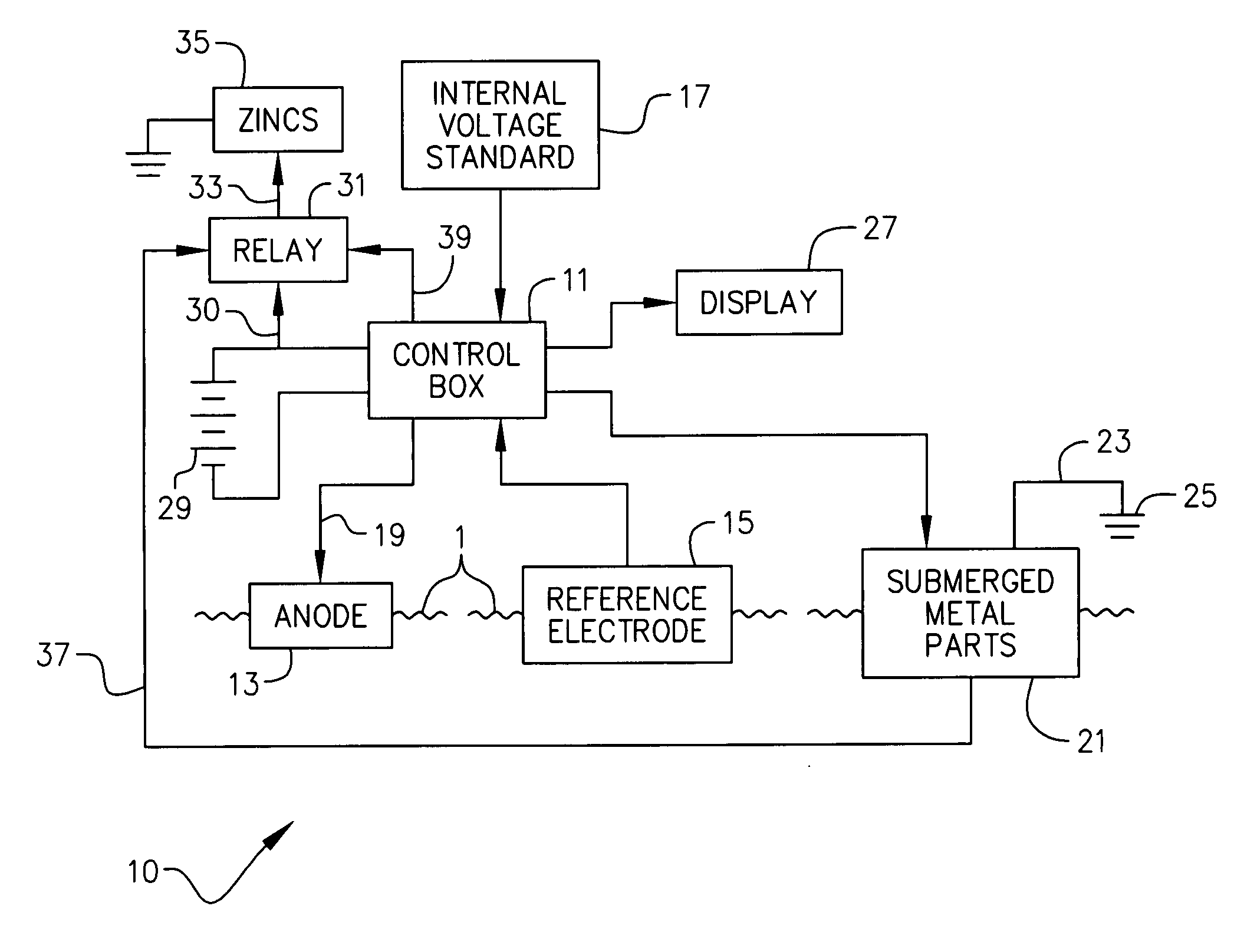 Marine vessel corrosion control system