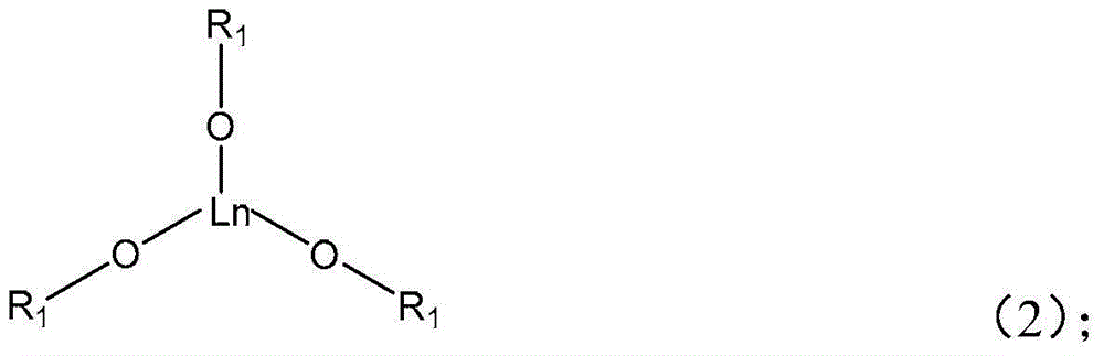 Synthesis method of clustered peptide catalyzed by rare earth catalyst and clustered peptide synthesized by using synthesis method