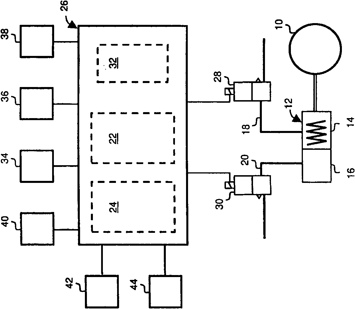 Method and devices for operating a motor vehicle brake device