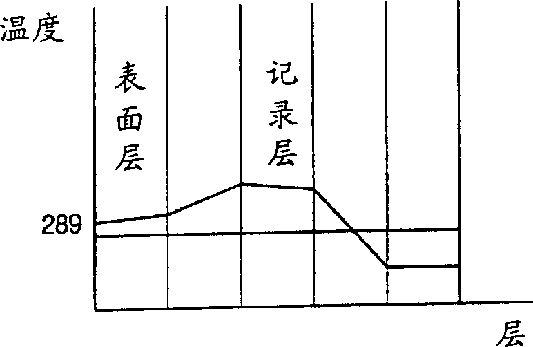 Near field mode data recording/playing method and apparatus thereof