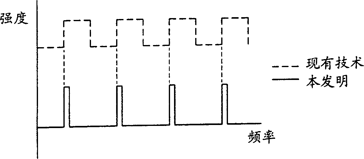 Near field mode data recording/playing method and apparatus thereof