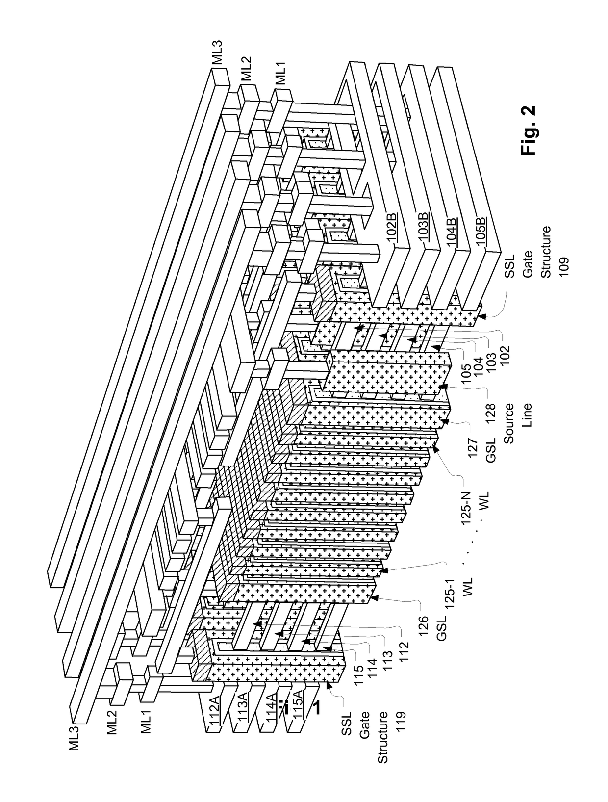 Programming multibit memory cells