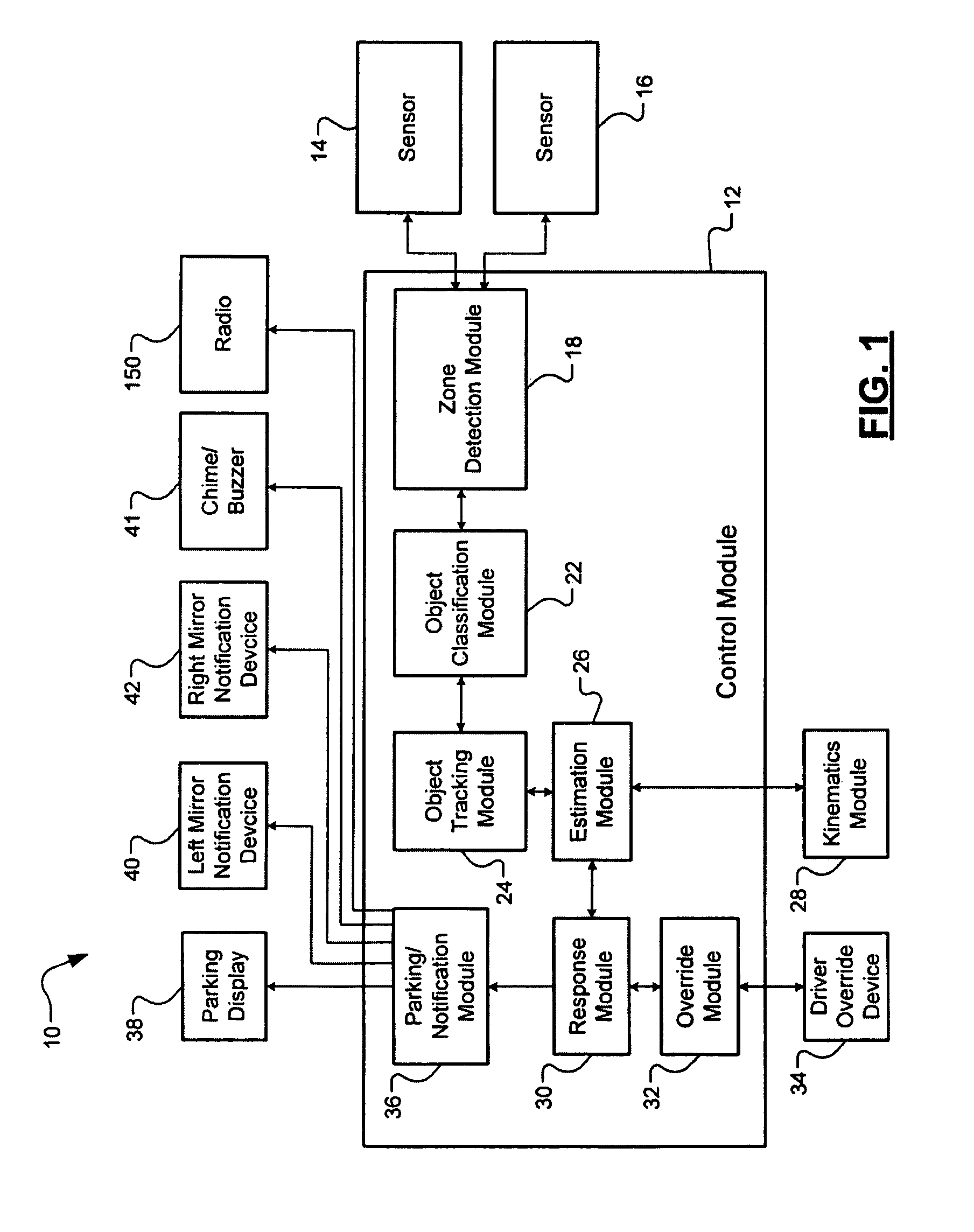 Dual mode vehicle blind spot system