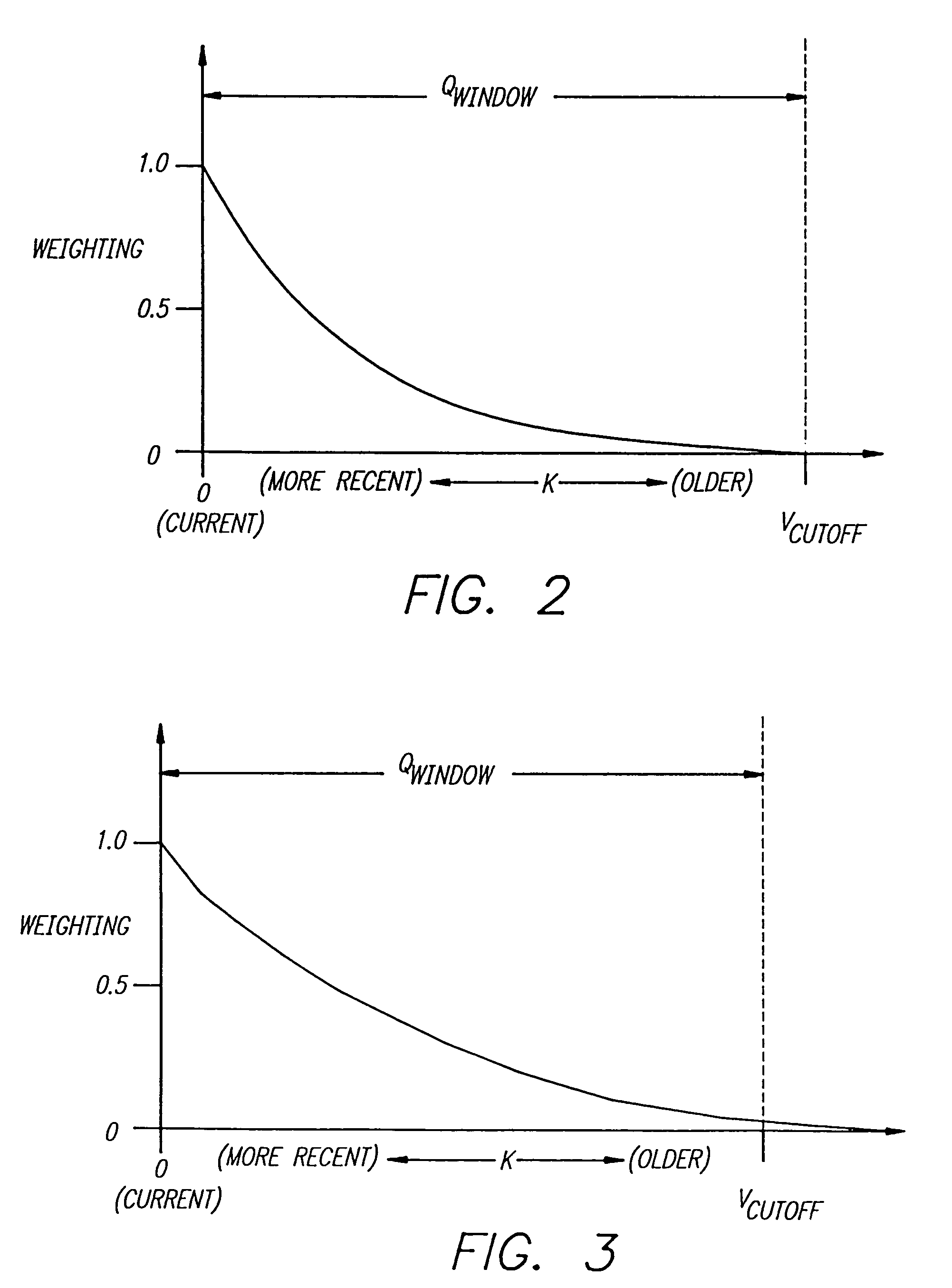 Apparatus and method for air-in-line detection