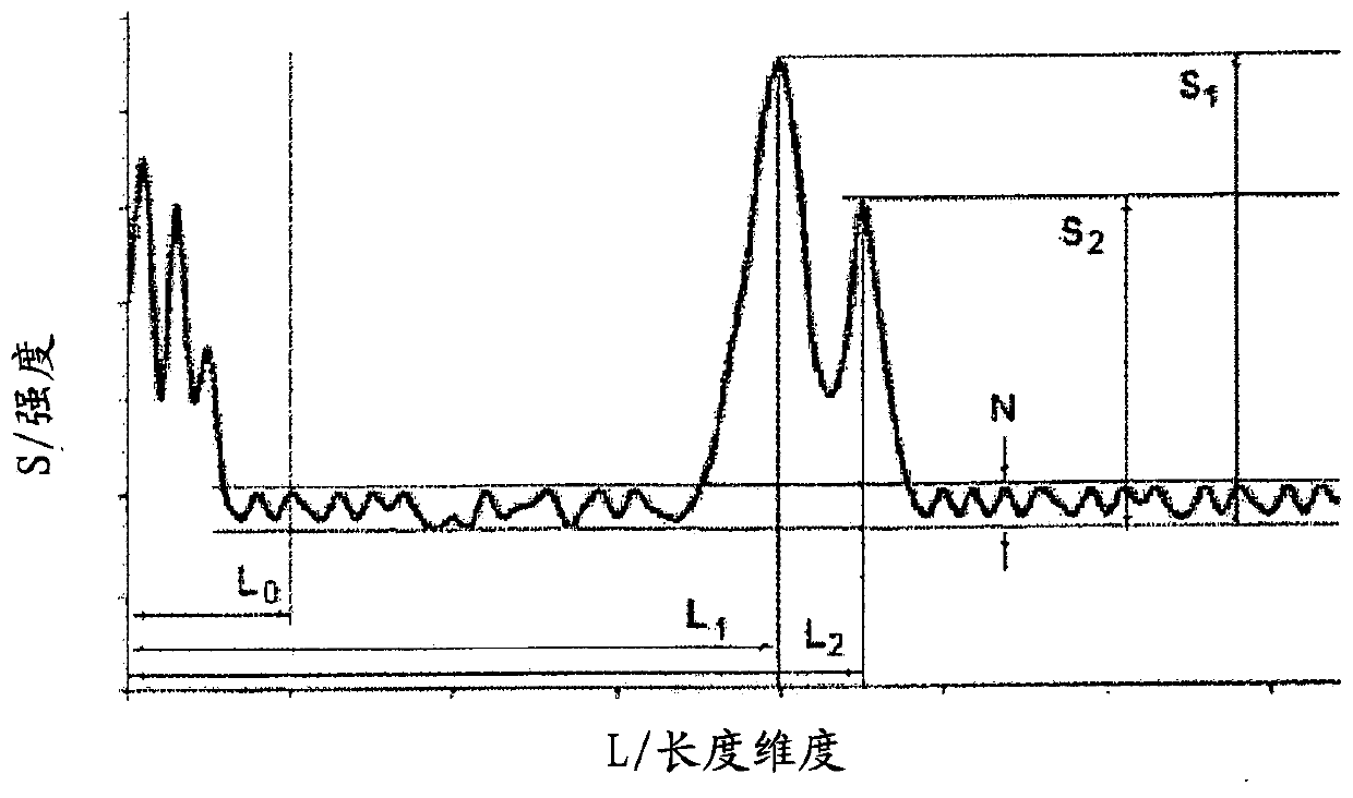 Laminated body and production method therefor