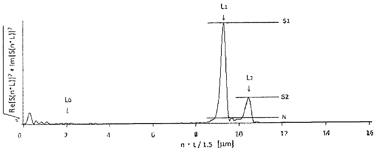 Laminated body and production method therefor