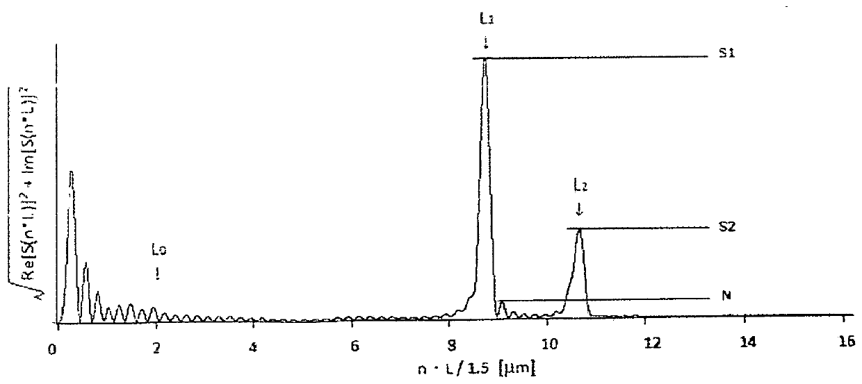 Laminated body and production method therefor