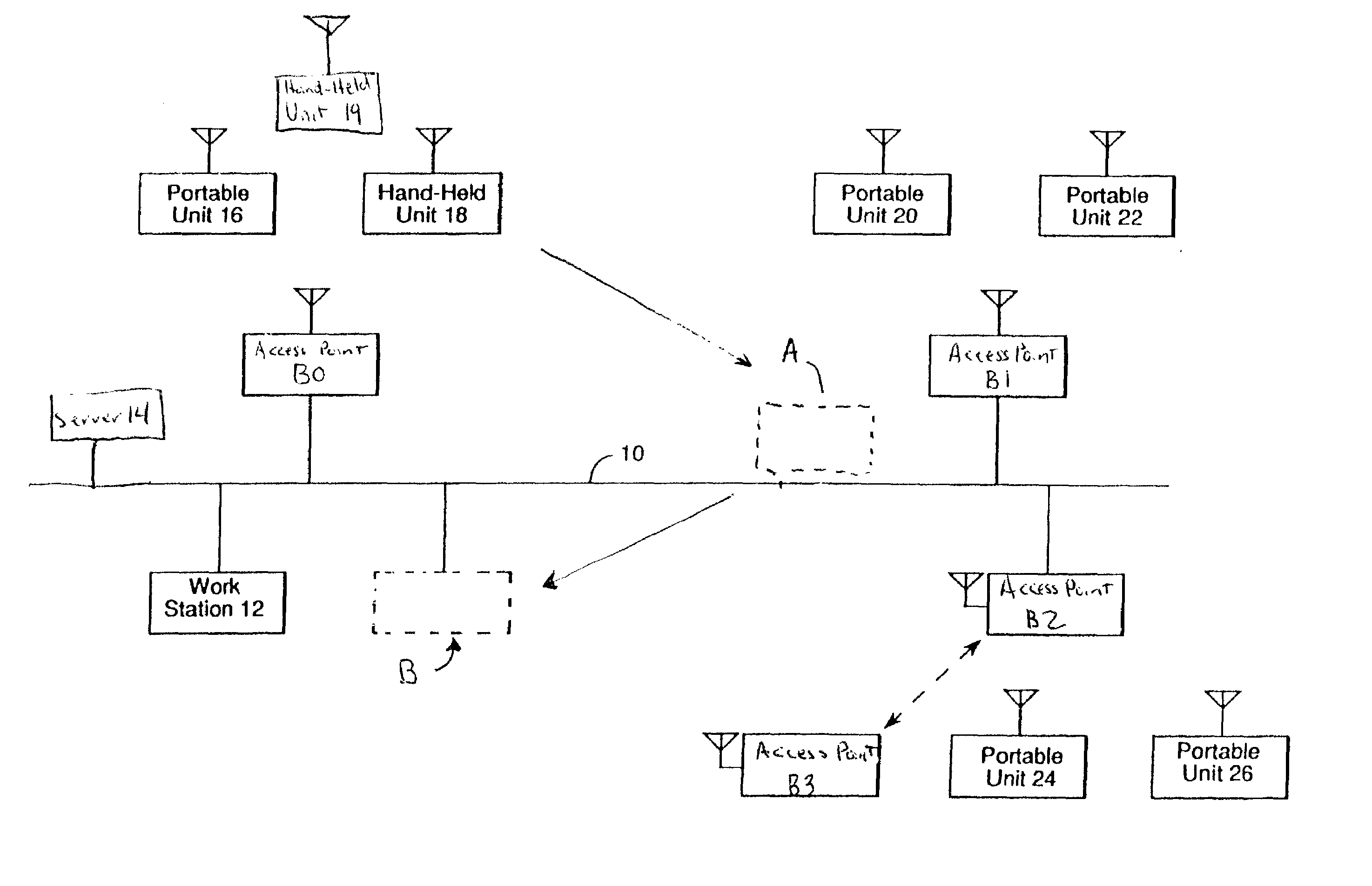 System and method for optimizing throughput using response time as a metric