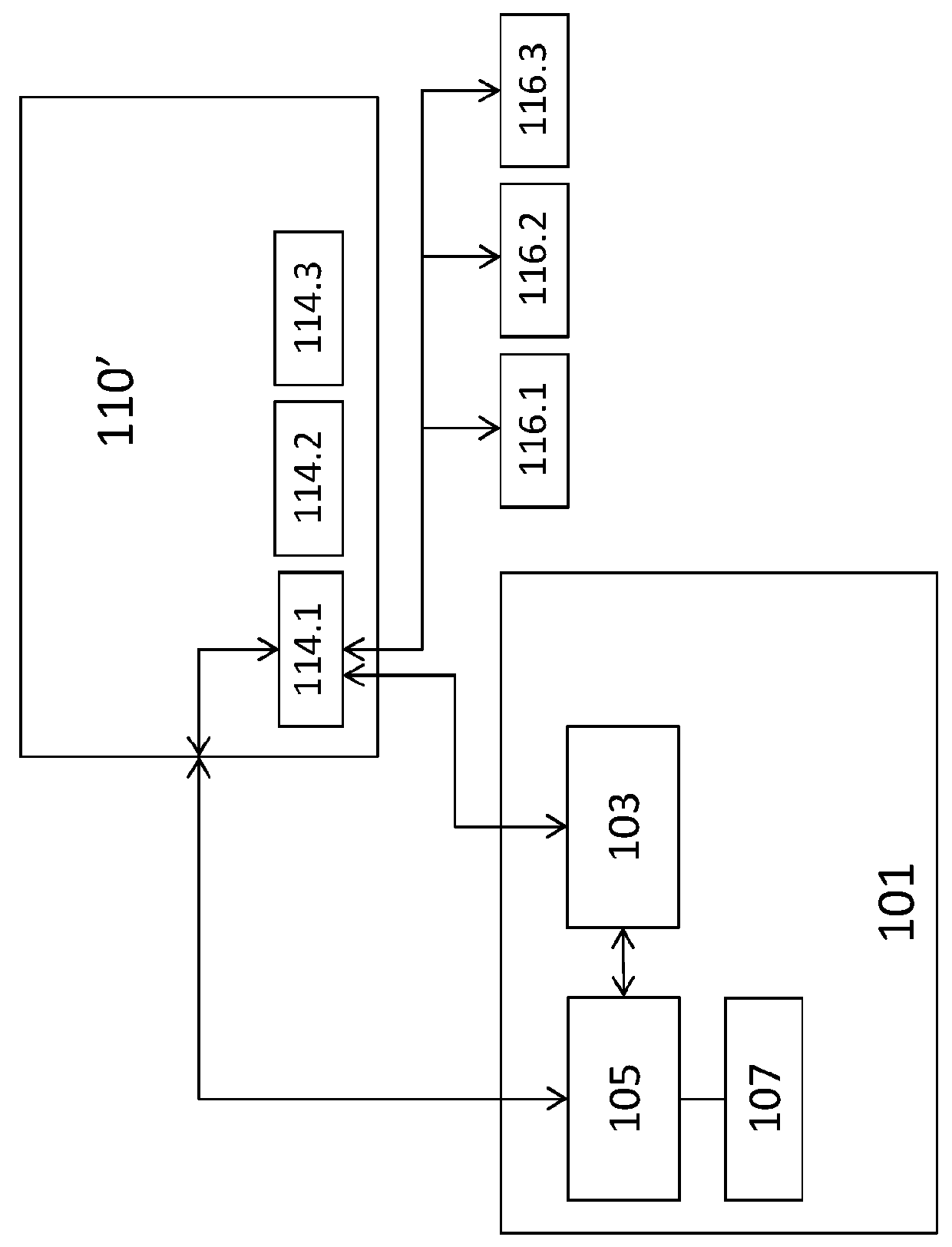 Video conferencing control systems