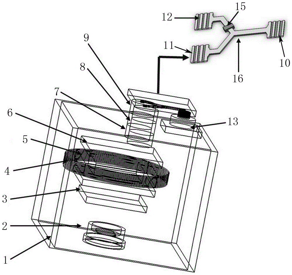 Perpendicular coupling nanometer optical waveguide dual-optical-path chip atomic clock