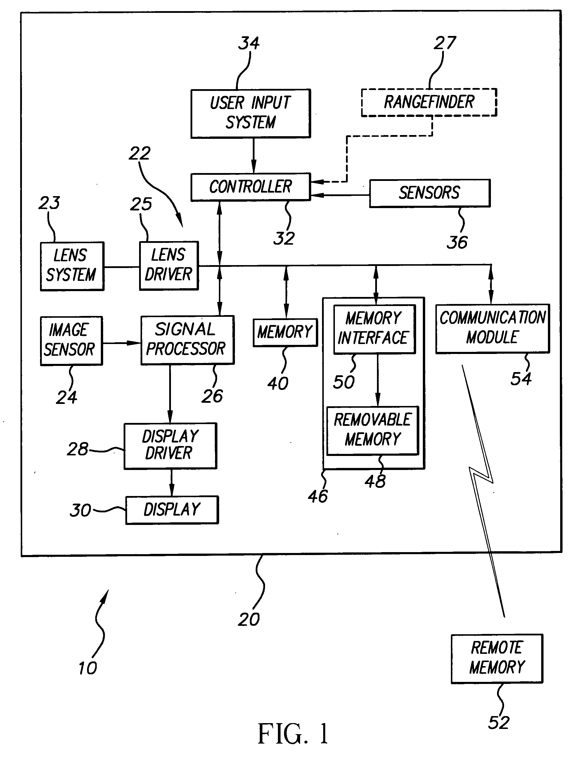 Display device and method for determining an area of importance in an original image