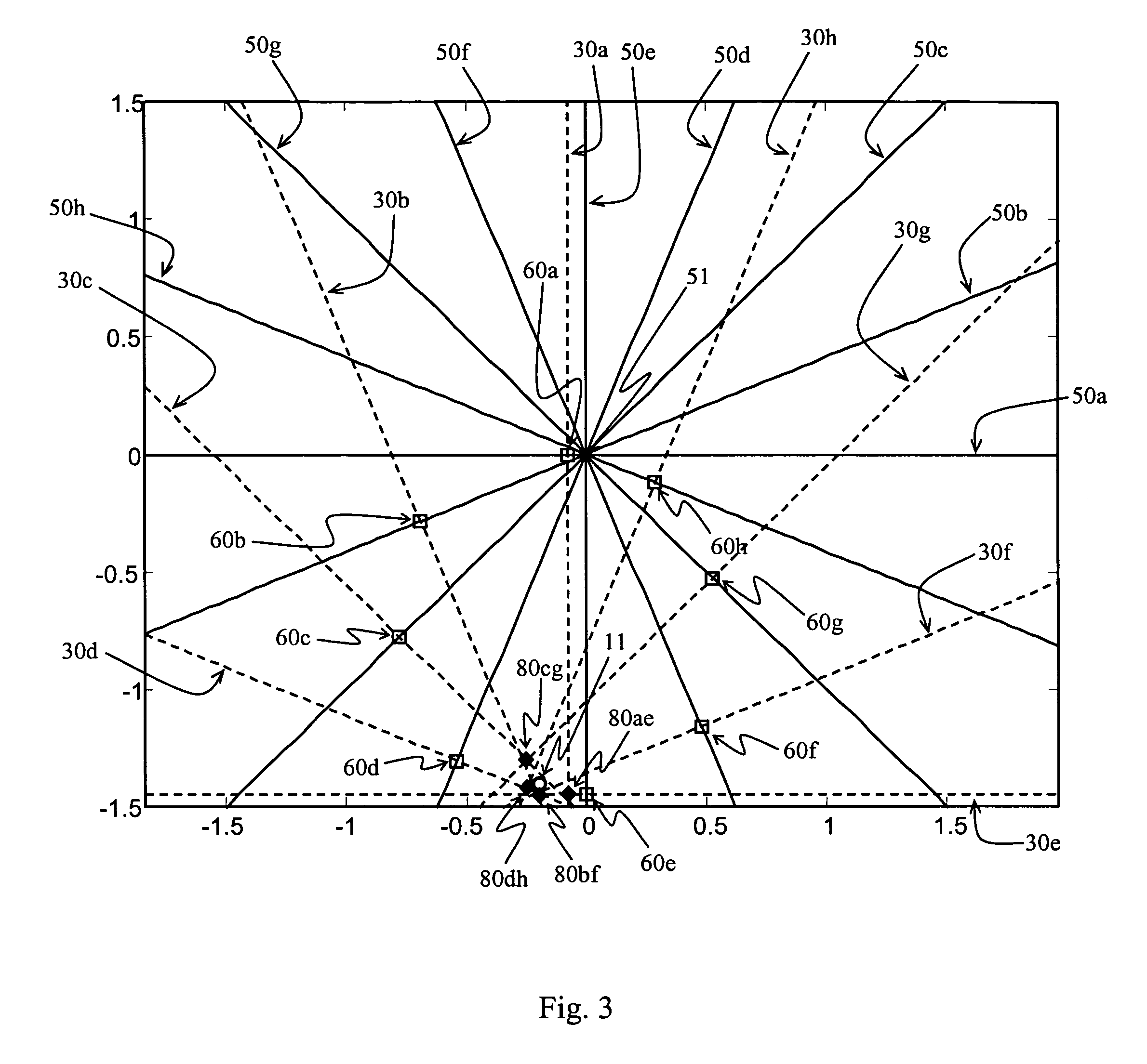 Image adjustment derived from optical imaging measurement data