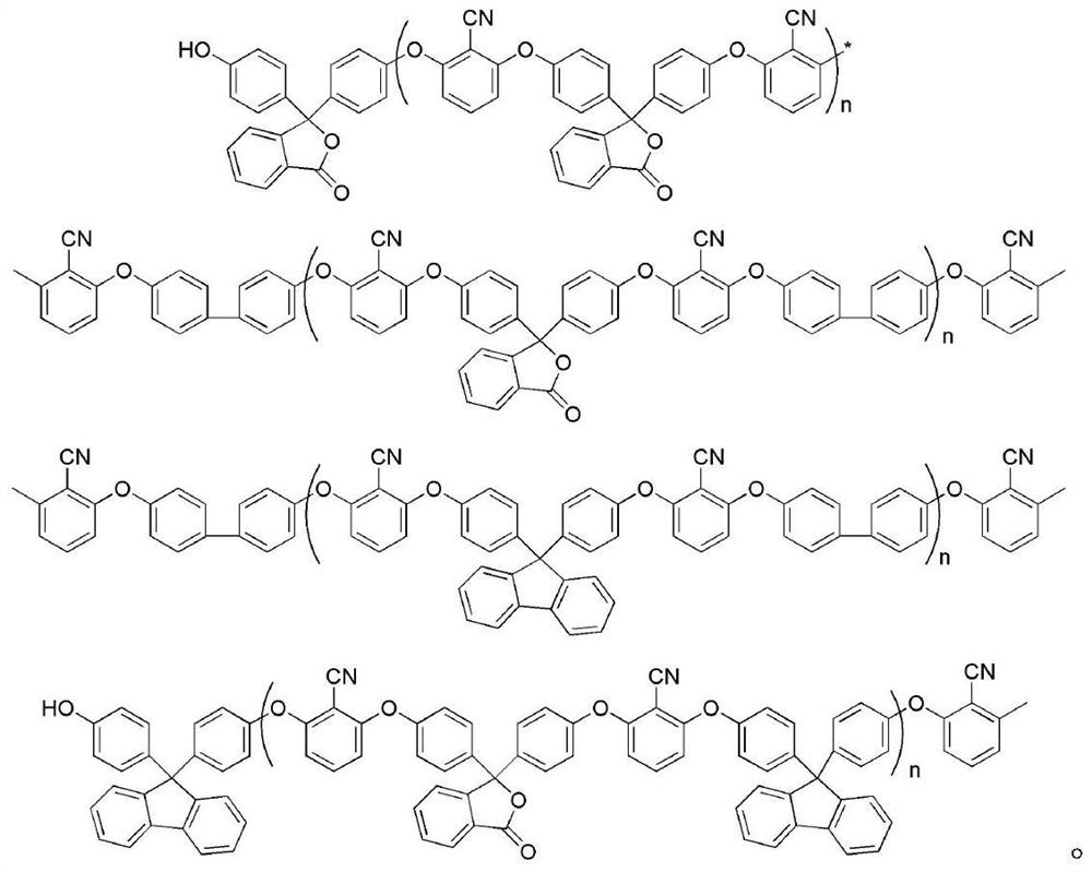 A light-weight low-loss fiber-reinforced aramid-based resin-based composite material and its preparation method