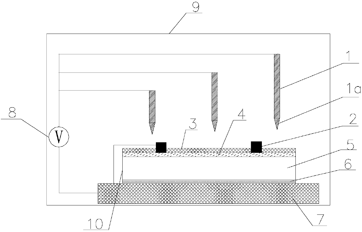 A device and method for quickly testing solar cell potential-induced decay