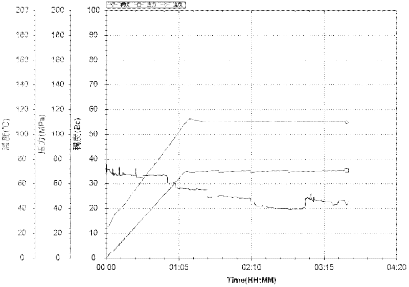 Efficient anti-pollution isolation liquid for well cementation and preparation method thereof