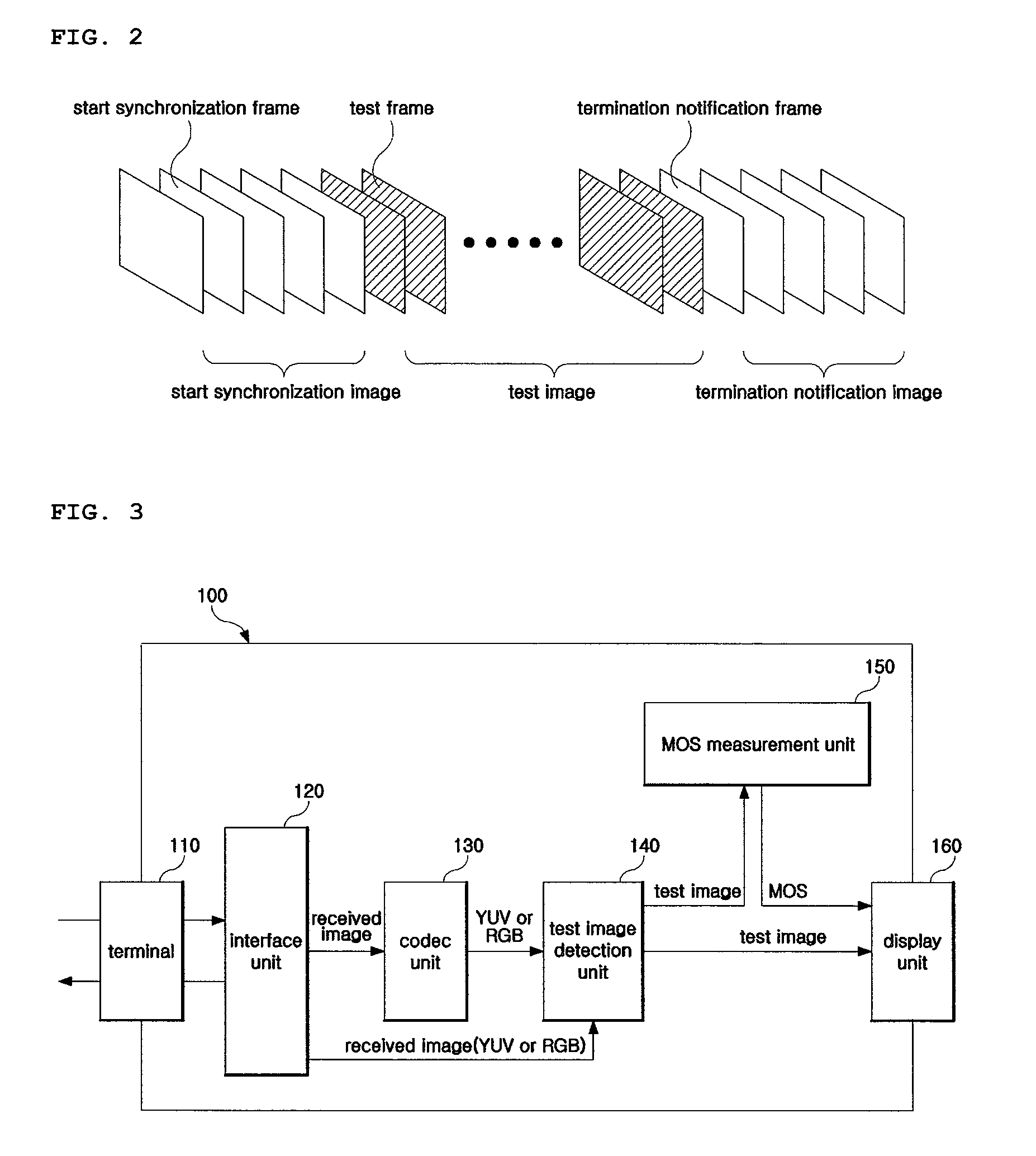 Apparatus and method for measuring quality of image received via communication network