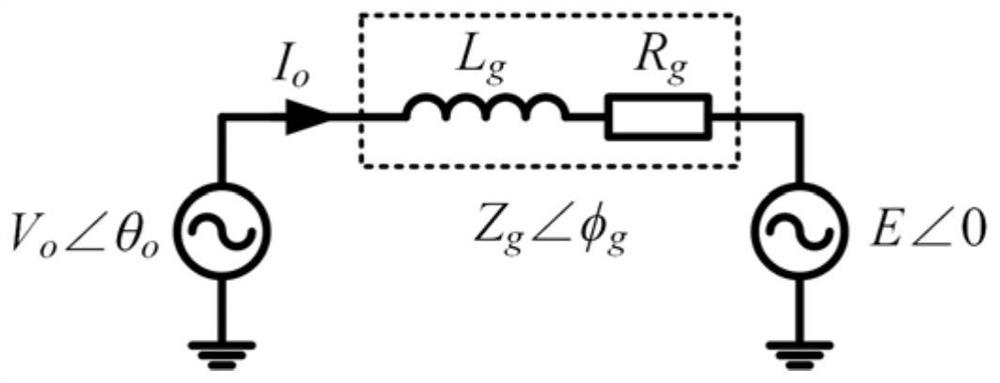 Improved droop method grid-connected control method applied to grid-connected mode of micro-grid system