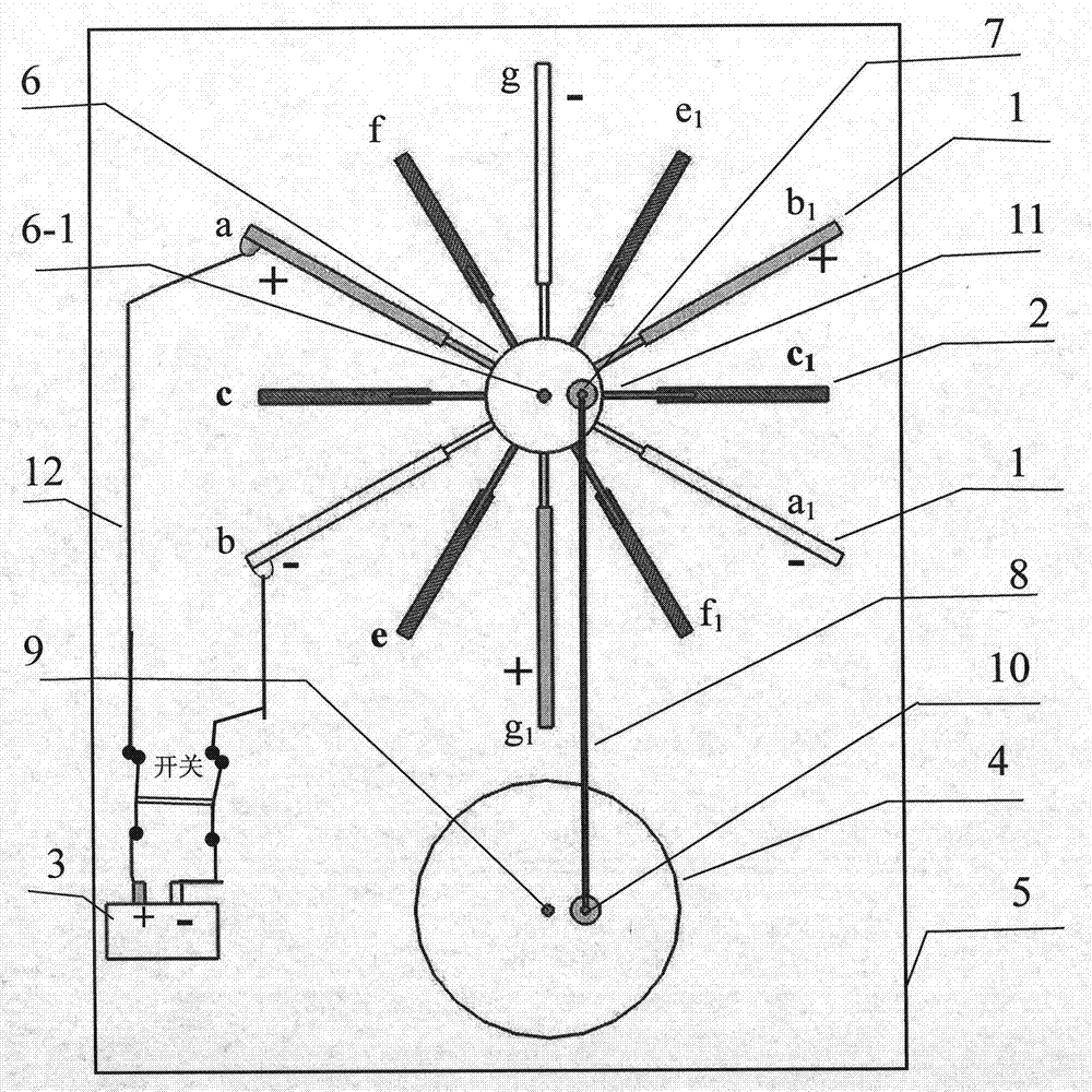 An electrostatic power machine