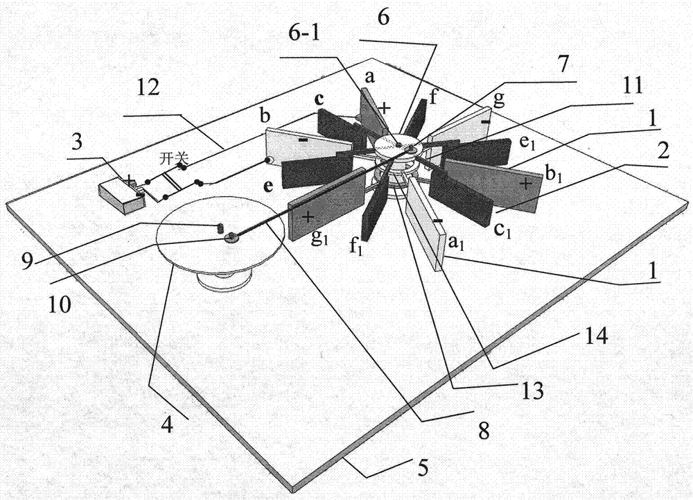 An electrostatic power machine