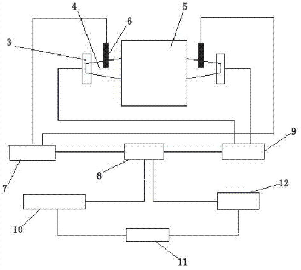 Temperature online monitoring system for liquid aluminum in aluminum ladle based on acoustic temperature detection and method