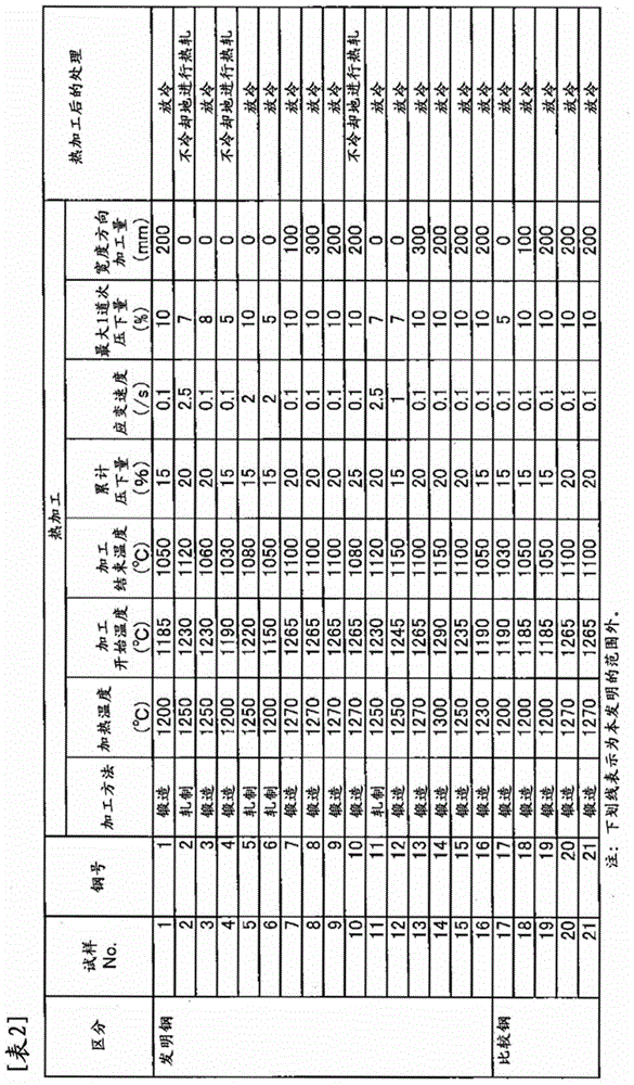 Thick, tough, high tensile strength steel plate and production method therefor