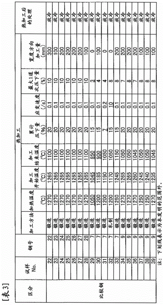 Thick, tough, high tensile strength steel plate and production method therefor