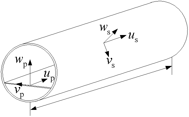 A Method for Determining the Vibration Response of Line-Connected Structures with Connecting Lines Parallel to Each Other