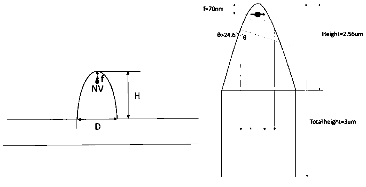 Diamond AFM probe system and manufacturing method