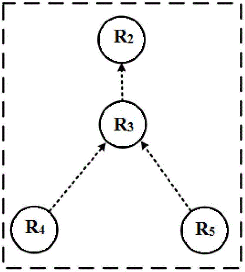 Filtering position selection method against bandwidth consumption-type attacks