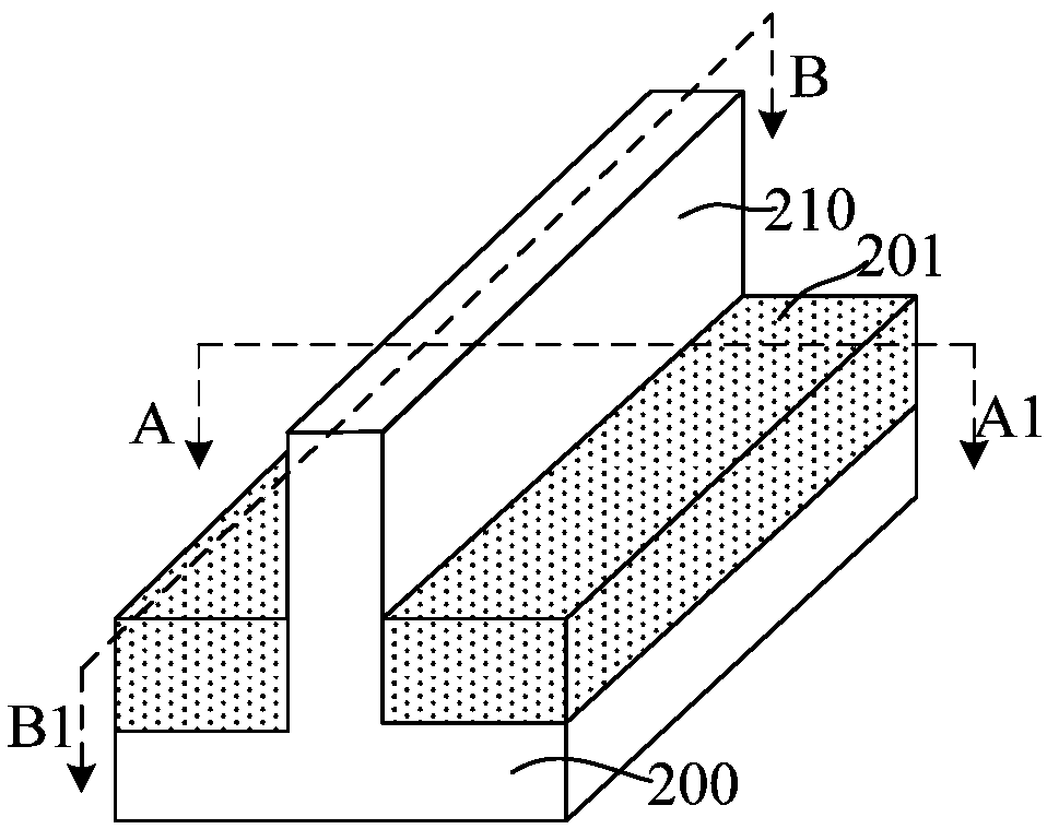 Semiconductor structure and formation method thereof