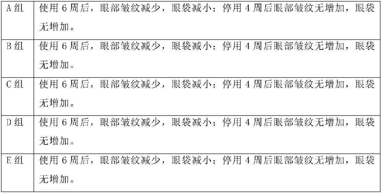 Eye mask containing stem cell secretion factors