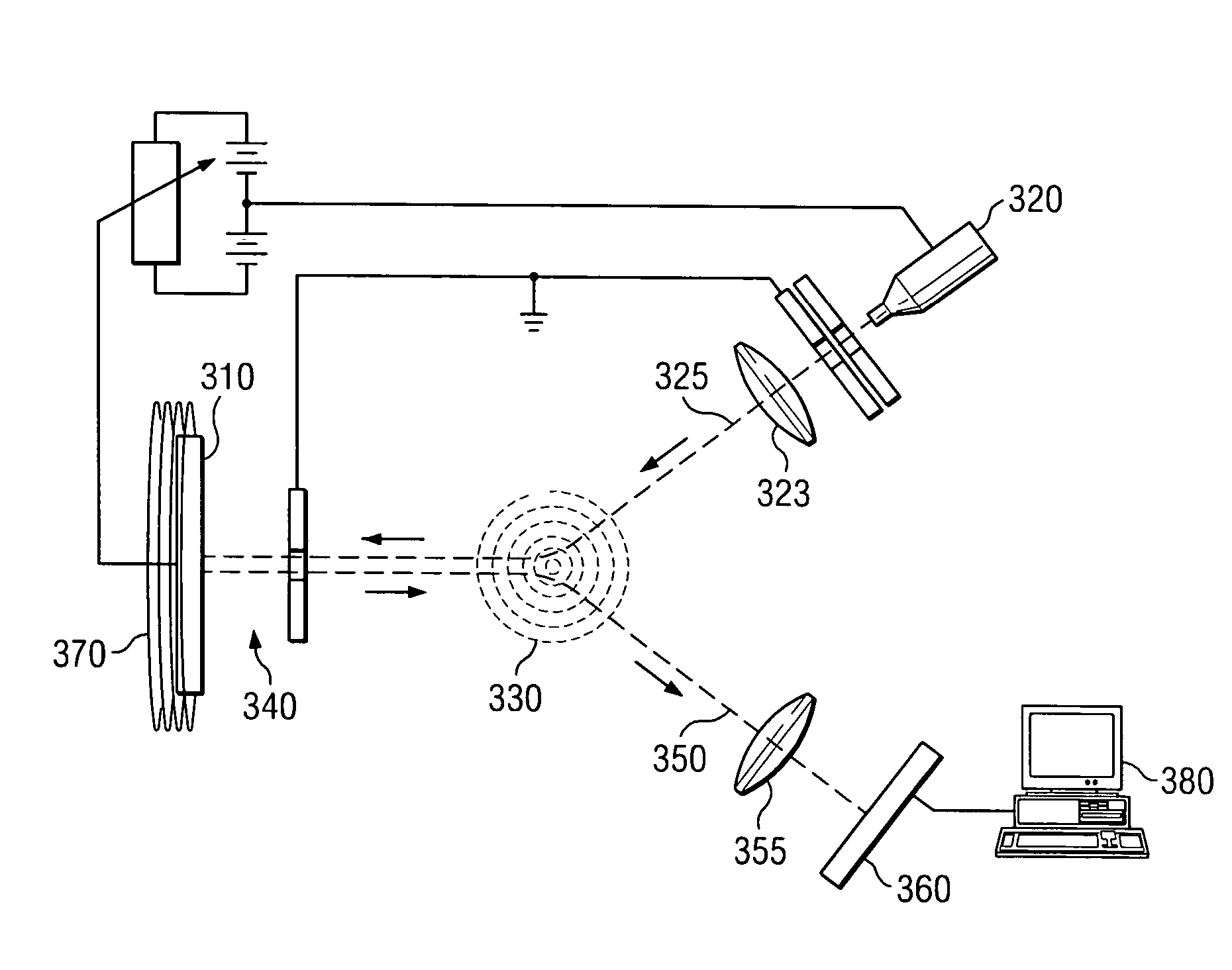 EUV magnetic contrast lithography mask and manufacture thereof