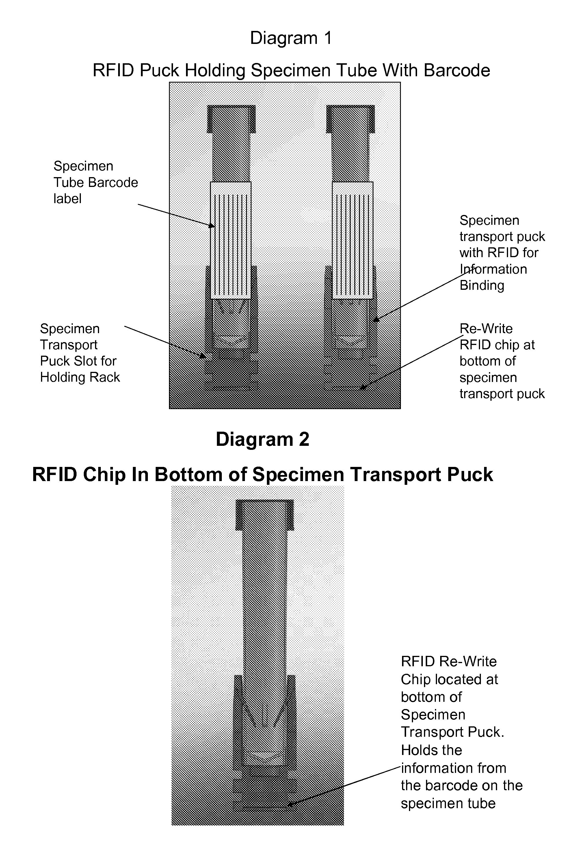 RFID - Specimen Transport Puck Process Features and Porcess Method to Efficiently Wand, Rack, Transport, Track Specimens in the Laboratory