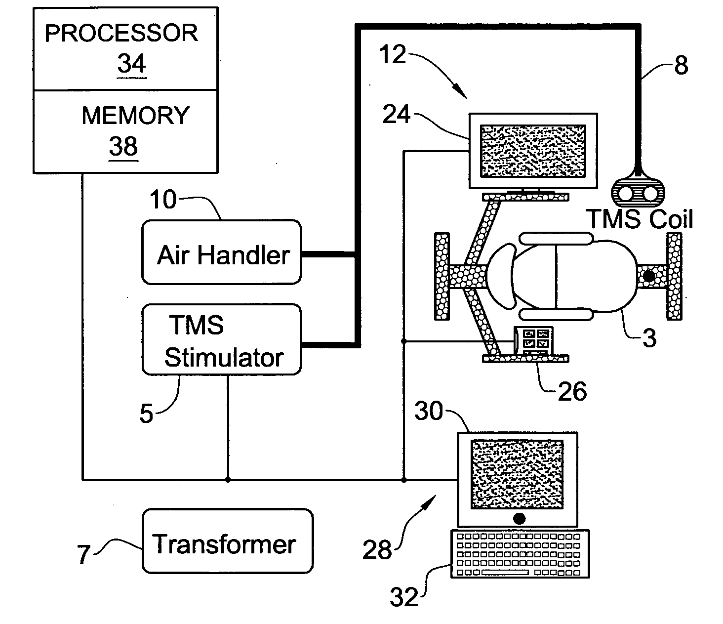 Method and system for neurological treatment