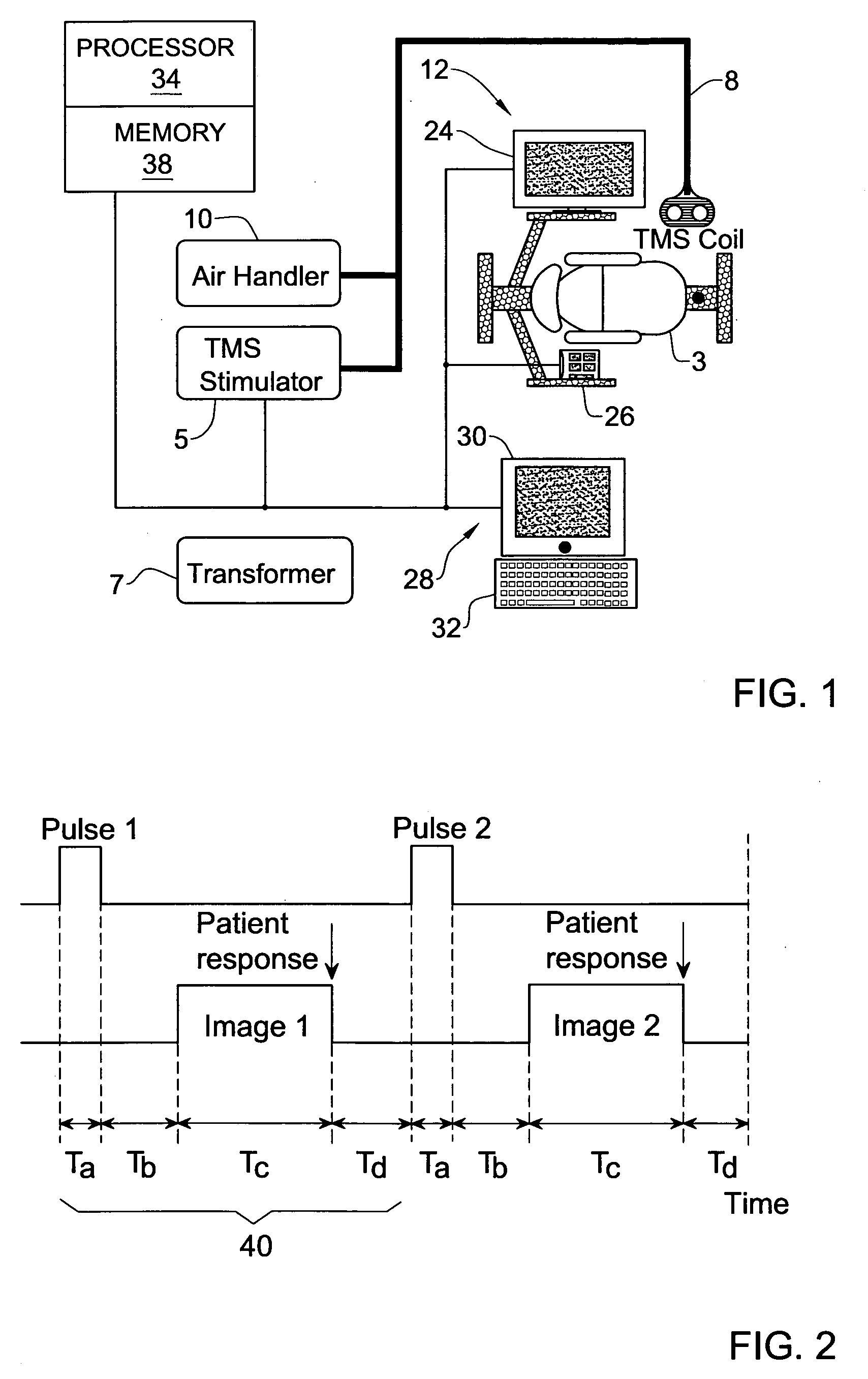 Method and system for neurological treatment