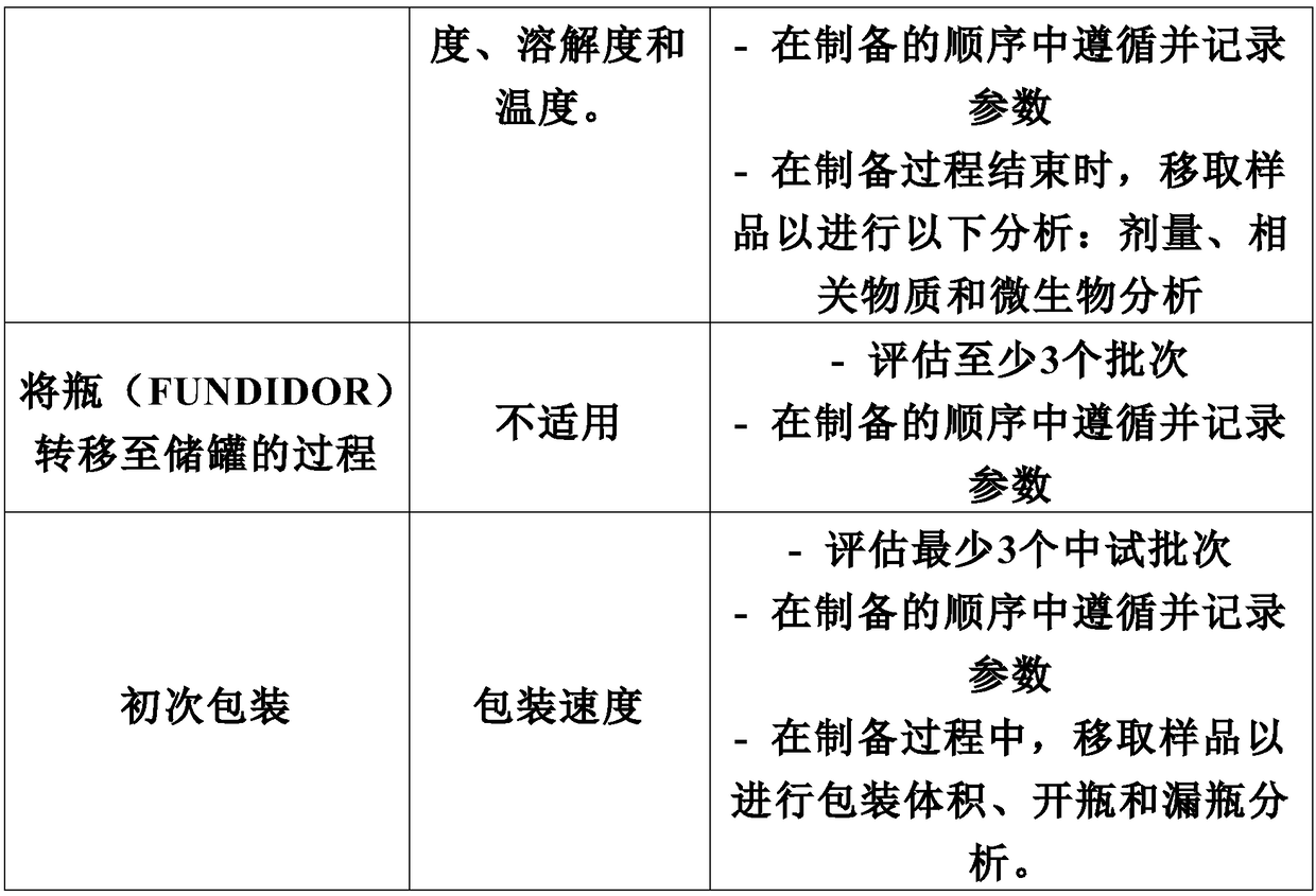 Cannabinoid-containing oral pharmaceutical composition, method for preparing and using same